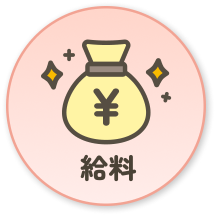 給料