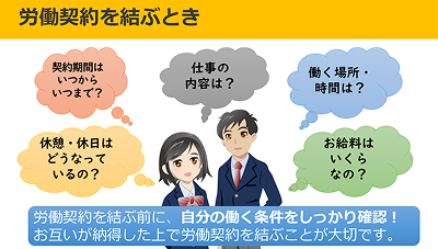 授業で使用する教材2-2（高等学校向け）